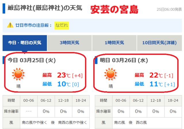 天気予報　20250325(1).png